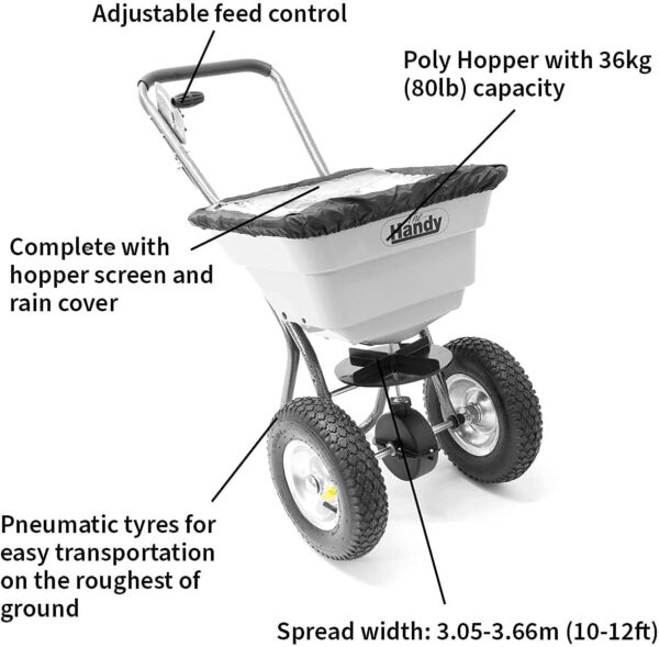 Broadcast Spreader - Features Broadcast Spreader - Features