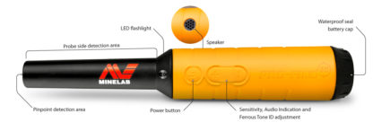 Metal Detector - Pinpointer Names Parts